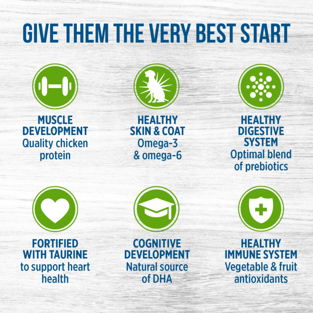 Nutrience Original Chicken & Brown Rice Puppy Dry Dog Food - Product Image 3