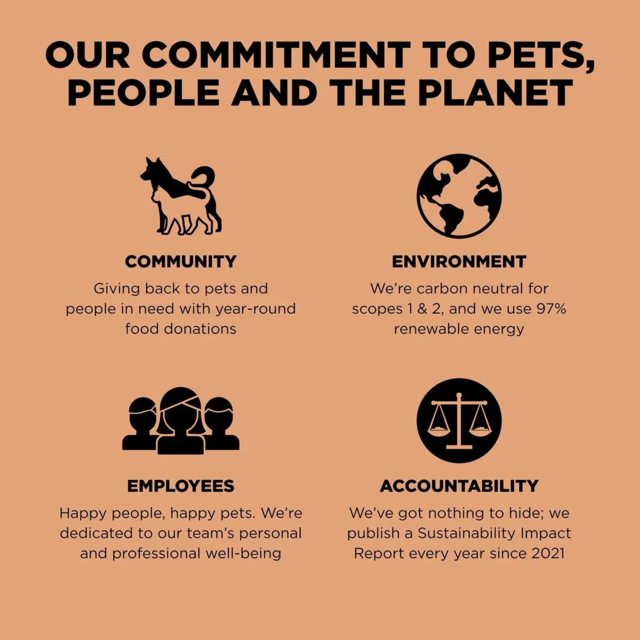 GO! Solutions Digestion + Gut Health Salmon Dry Cat Food - Product Image 8