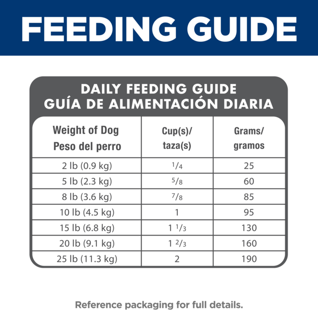 Hill's Science Diet Adult Small & Mini Dry Dog Food - Product Image 8