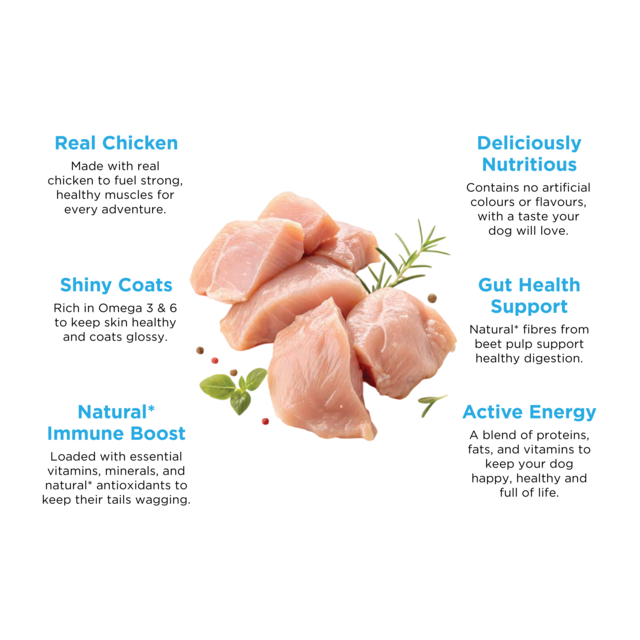 Wild Paw Adult Chicken Dry Dog Food - Product Image 2