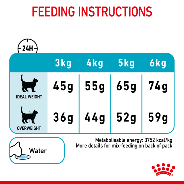 Royal Canin Urinary Care Dry Cat Food Trial Bag - Product Image 7