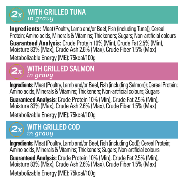 Fancy Feast Petite Delights Tuna Salmon & Cod Variety Pack Wet Cat Food - Product Image 3