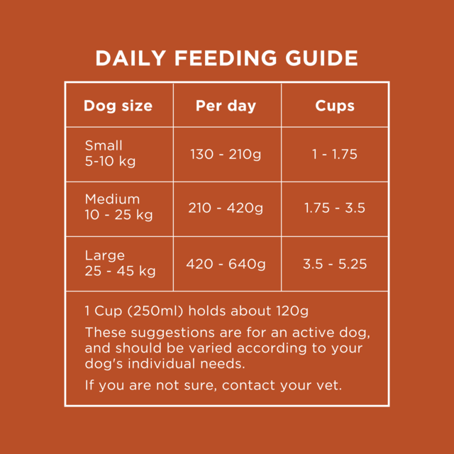 Wild Paw Adult Active Kangaroo Dry Dog Food - Product Image 3