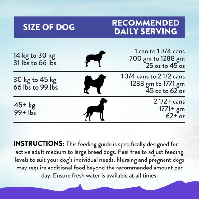 Addiction MEGA Hearty Chicken Stew Gravy Wet Dog Food - Product Image 5