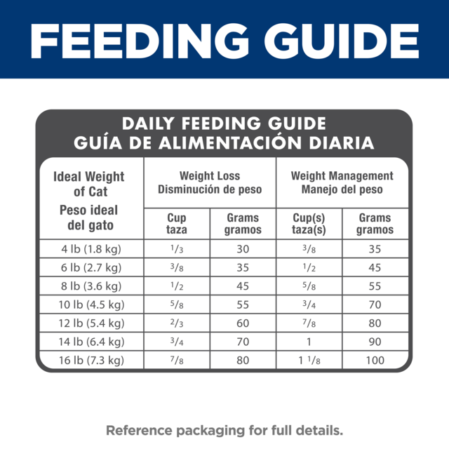 Hill's Science Diet Adult Light Dry Cat Food - Product Image 8