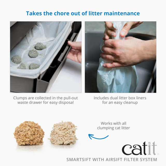 Catit SmartSift with Airsift  - Product Image 3