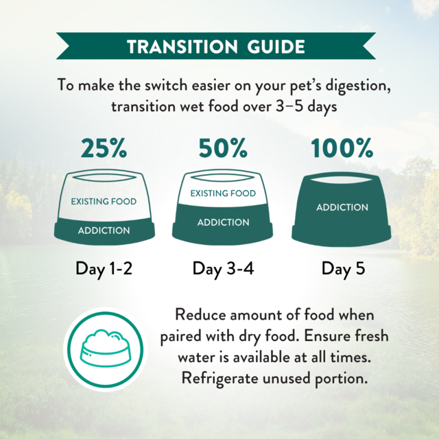 Addiction Wild Islands Island Chicken & Turkey Grain-Free Wet Cat Food - Product Image 8