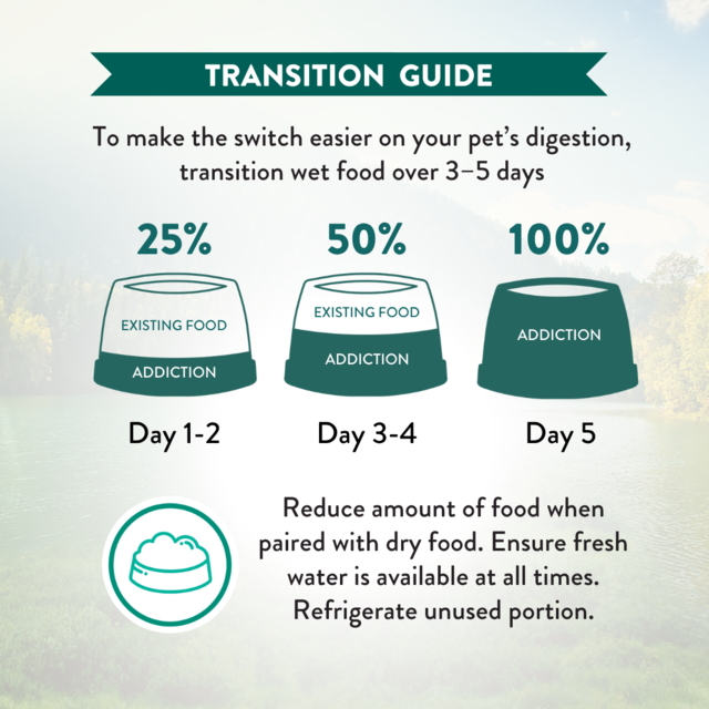 Addiction Wild Islands Island Chicken & Turkey Grain-Free Wet Dog Food - Product Image 8