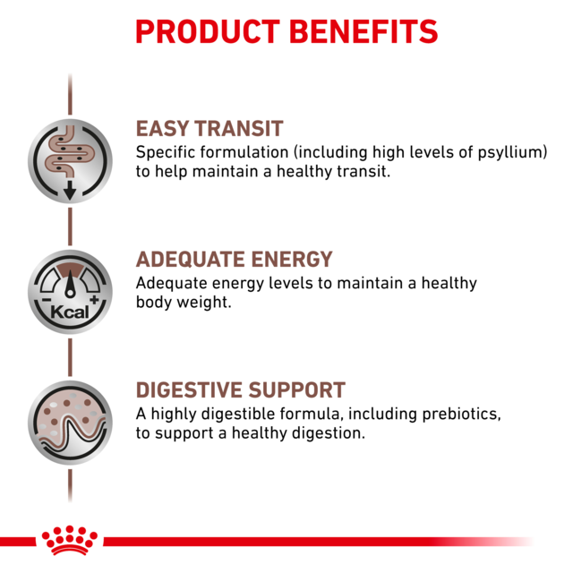 Royal Canin Vet Gastrointestinal Fibre Response Dry Cat Food - Product Image 3