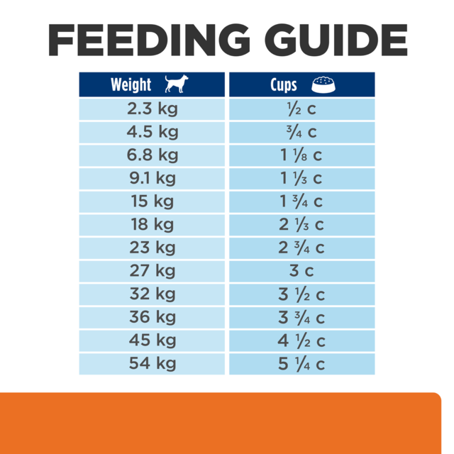 Hill's Prescription Diet u/d Urinary Care Dry Dog Food - Product Image 7