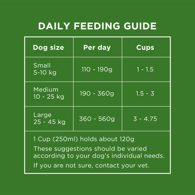 Wild Paw Adult Beef Dry Dog Food - Product Image 3