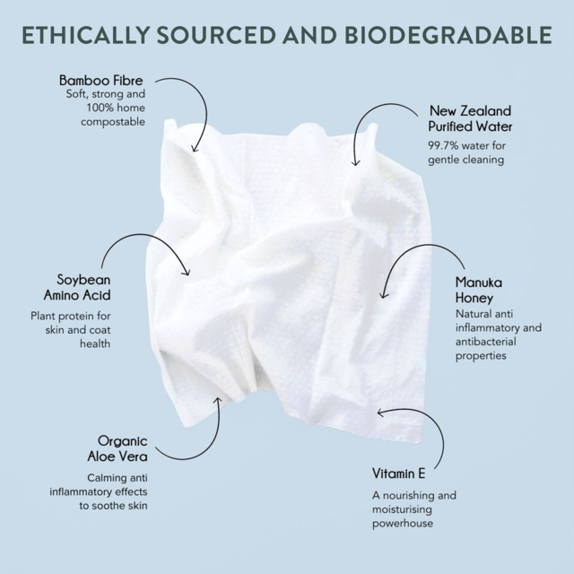 Woof Dog Wipes - Product Image 4