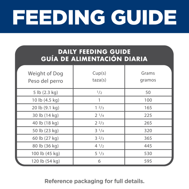 Hill's Science Diet Adult Lamb Meal & Brown Rice Recipe Dry Dog Food - Product Image 9