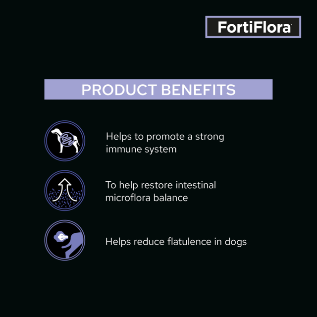 PRO PLAN Veterinary Diet FortiFlora Dog Probiotic Supplement - Product Image 2