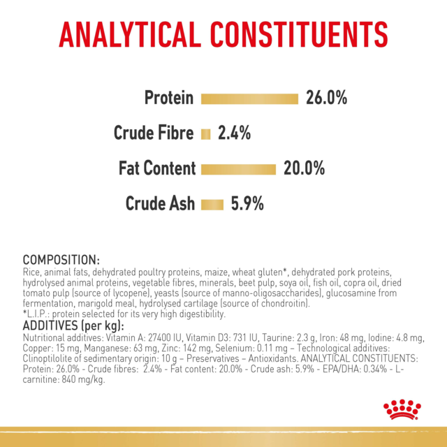 Royal Canin Boxer Adult Dry Dog Food - Product Image 5