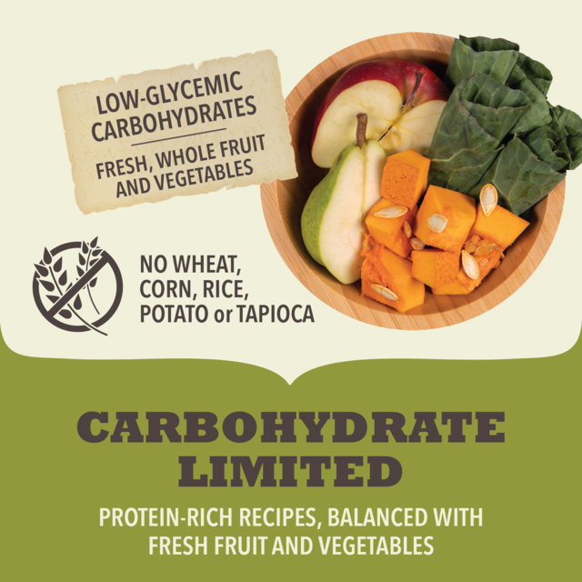 ACANA Heritage Sport & Agility Dry Dog Food - Product Image 4