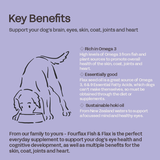 Fourflax Fish & Flax Oil Supplement for Dogs - Product Image 1