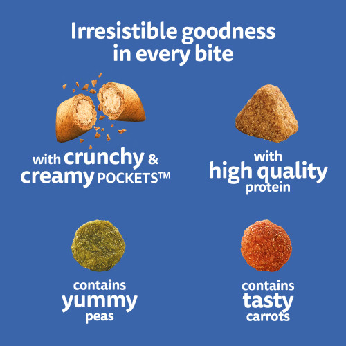 Whiskas Adult Furball Sardine & Prawn Dry Cat Food - Product Image 3