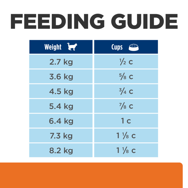 Hill's Prescription Diet c/d Multicare Urinary Care Chicken Dry Cat Food - Product Image 9