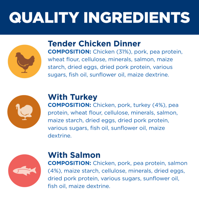 Hill's Science Diet Kitten Wet Cat Food Variety Pack - Product Image 5