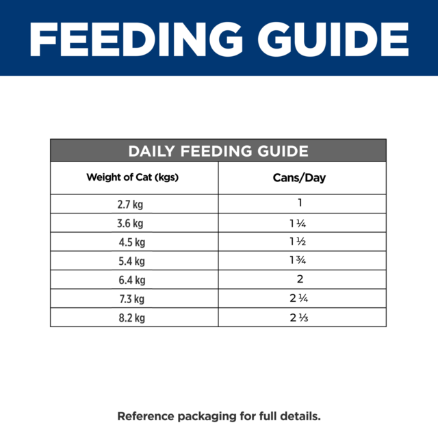 Hill's Prescription Diet z/d Food Sensitivities Wet Cat Food - Product Image 9