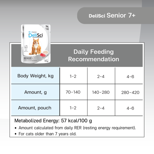 VetSynova DeliSci Senior 7+ Mousse Wet Cat Food - Product Image 6