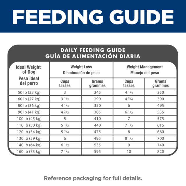 Hill's Science Diet Adult Light Large Breed Dry Dog Food - Product Image 8