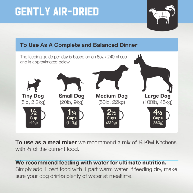 Kiwi Kitchens Lamb & Mackerel Air Dried Dog Food - Product Image 11