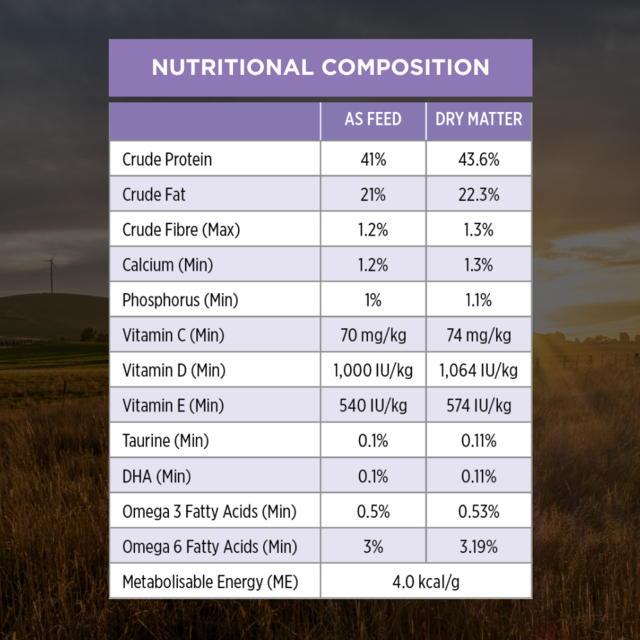 Pro Plan Kitten Chicken Dry Cat Food - Product Image 6