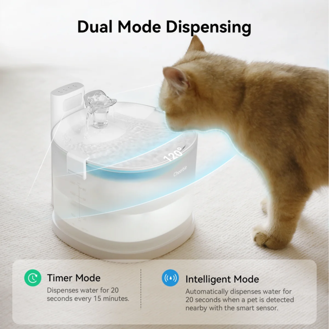 Cheerble E1 Cat and Dog Water Fountain - Product Image 2
