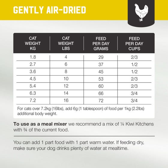 Kiwi Kitchens Chicken Air Dried Cat Food - Product Image 12