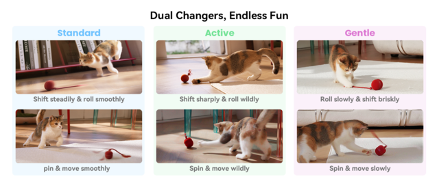 Cheerble Wicked Ball Duo 2 Smart Cat Toy - Product Image 3
