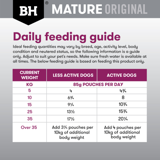 Black Hawk Original Mature Lamb & Vegetables Wet Dog Food - Product Image 7