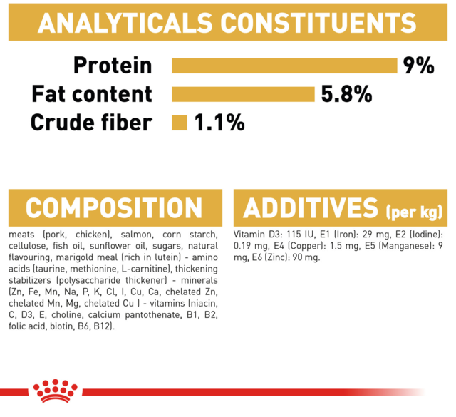 Royal Canin Poodle Adult Wet Dog Food - Product Image 7