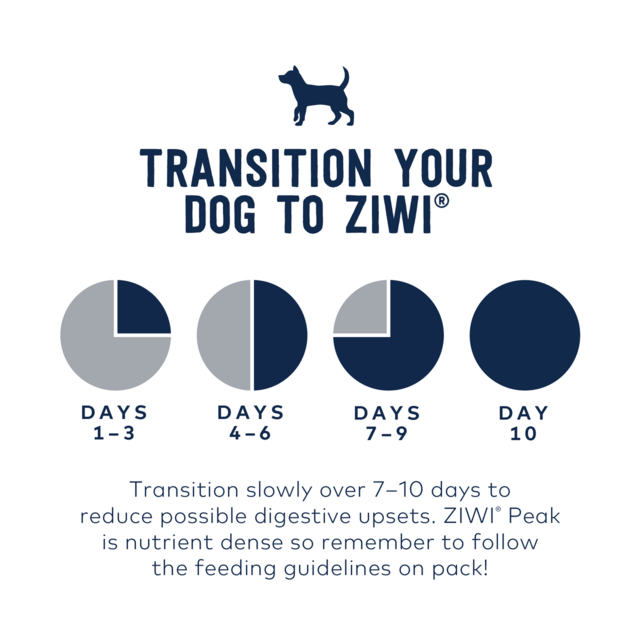 Ziwi Tripe & Lamb Wet Dog Food - Product Image 7