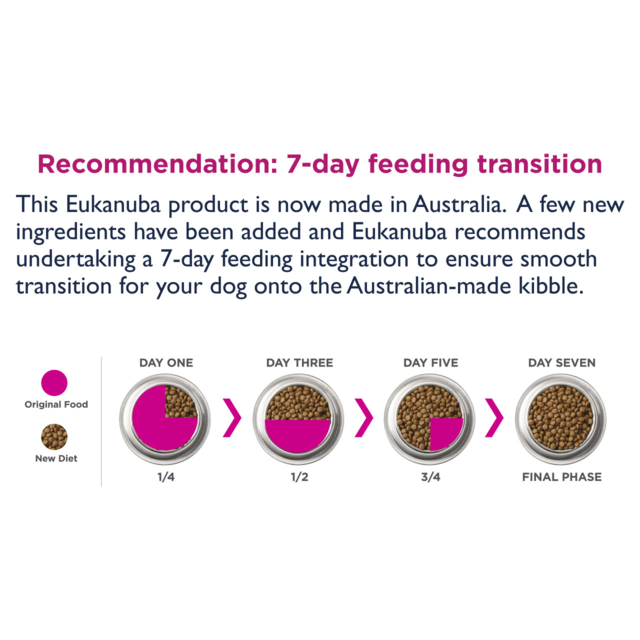 Eukanuba Senior Large Breed Dry Dog Food - Product Image 7