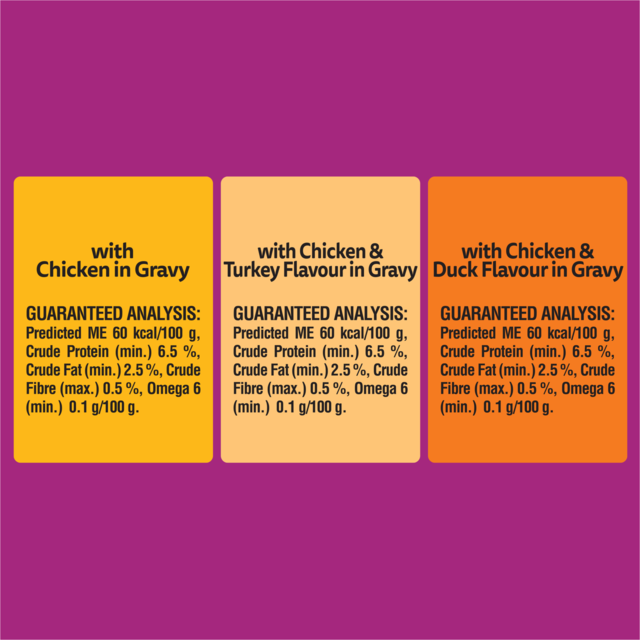 Whiskas Chicken Favourites in Gravy Adult Wet Cat Food - Product Image 5