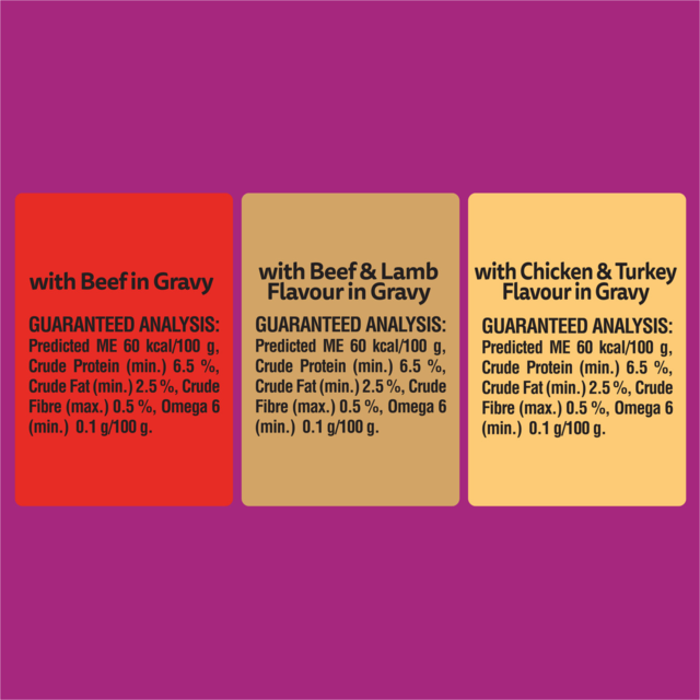 Whiskas Mixed Favourites in Gravy Adult Wet Cat Food - Product Image 5