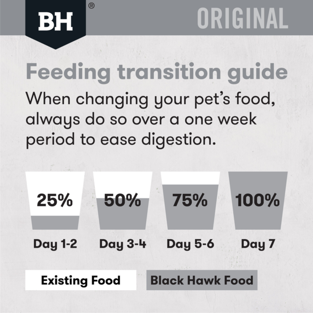 Black Hawk Original Adult Chicken & Rice Dry Dog Food - Product Image 4