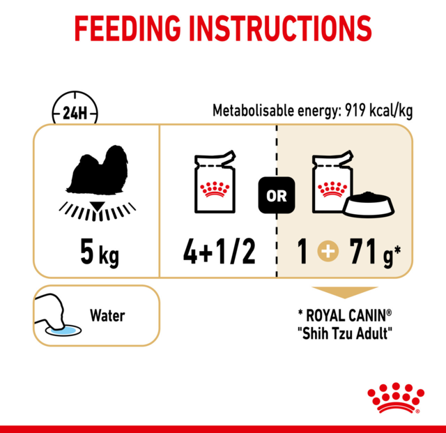 Royal Canin Shih Tzu Loaf Adult Wet Dog Food - Product Image 4