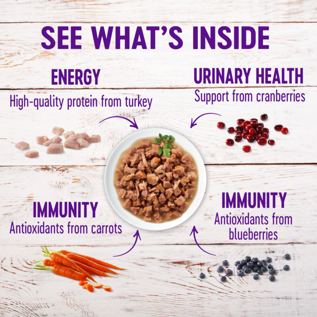 Wellness Morsels Turkey & Duck Adult Wet Cat Food - Product Image 1