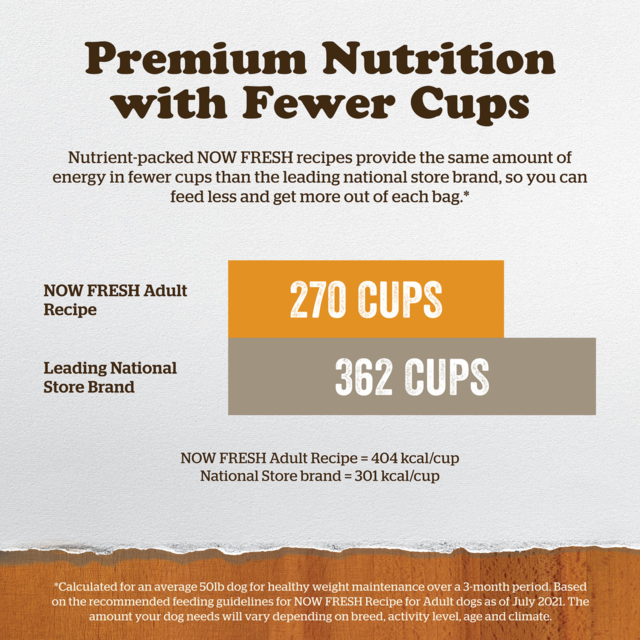 Now Fresh Grain Free Adult Dry Dog Food - Product Image 7