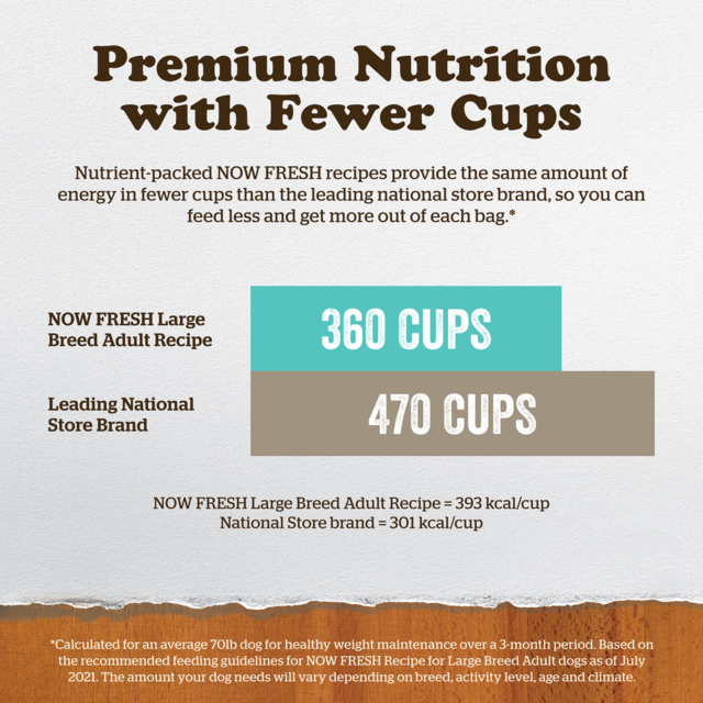 Now Fresh Grain Free Adult Large Breed Dry Dog Food - Product Image 8