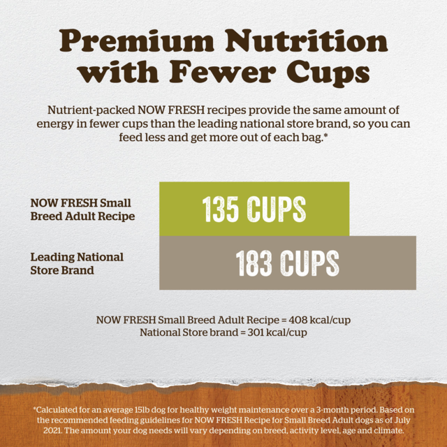 Now Fresh Grain Free Adult Small Breed Dry Dog Food - Product Image 7