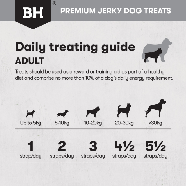 Black Hawk Beef Jerky Straps Dog Treats - Product Image 6
