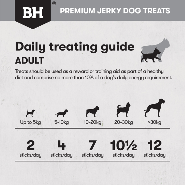 Black Hawk Beef Jerky Sticks Dog Treats - Product Image 5