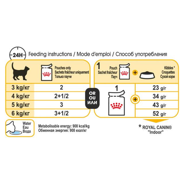 Royal Canin Sensory Taste in Jelly Wet Cat Food - Product Image 4