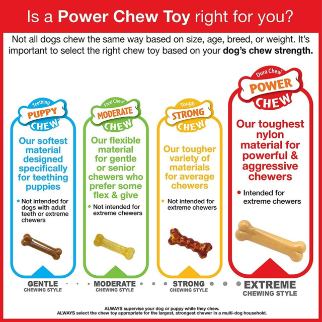 Nylabone Power Chew Pretzel Chew Toy - Product Image 4