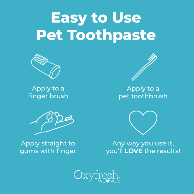 Oxyfresh Cat & Dog Gel & Finger Brush Kit - Product Image 6