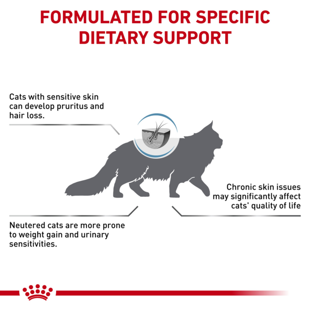 Royal Canin Vet Skin & Coat Dry Cat Food - Product Image 2